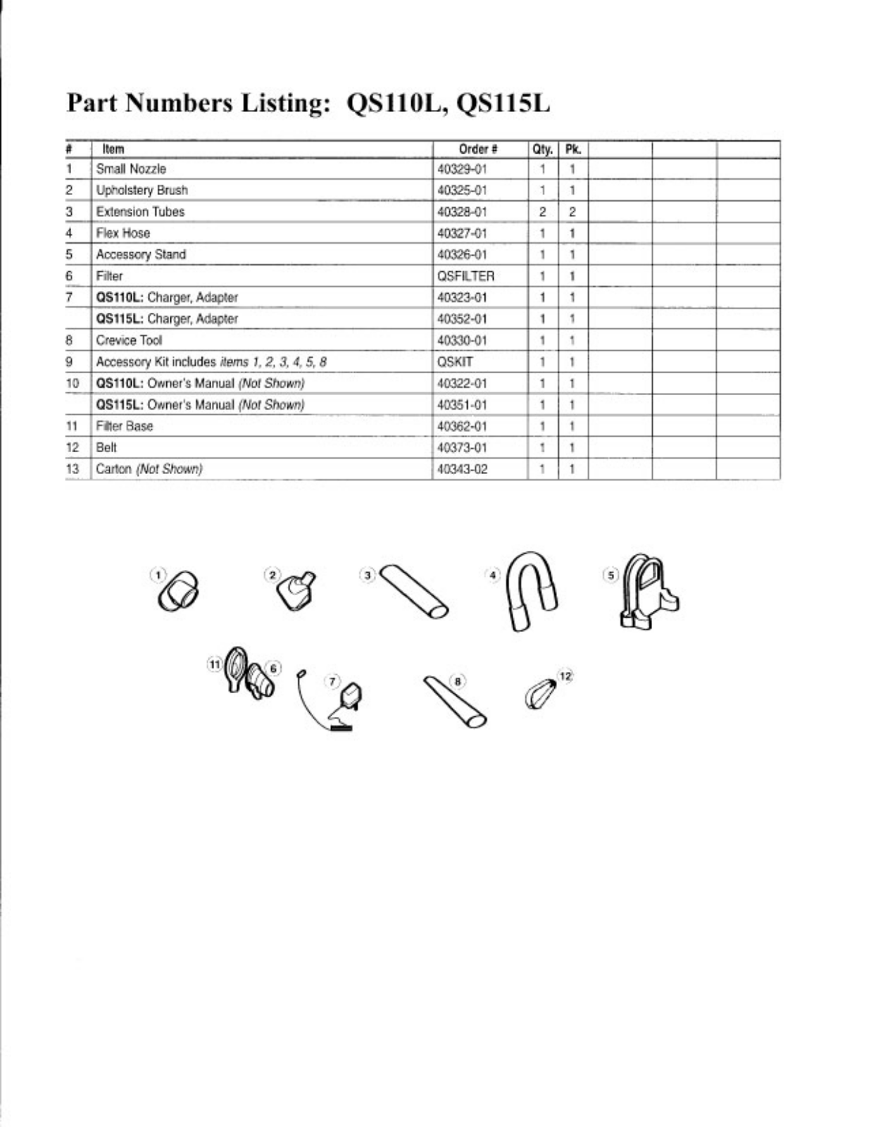 Oreck Qs110l Owner's Manual