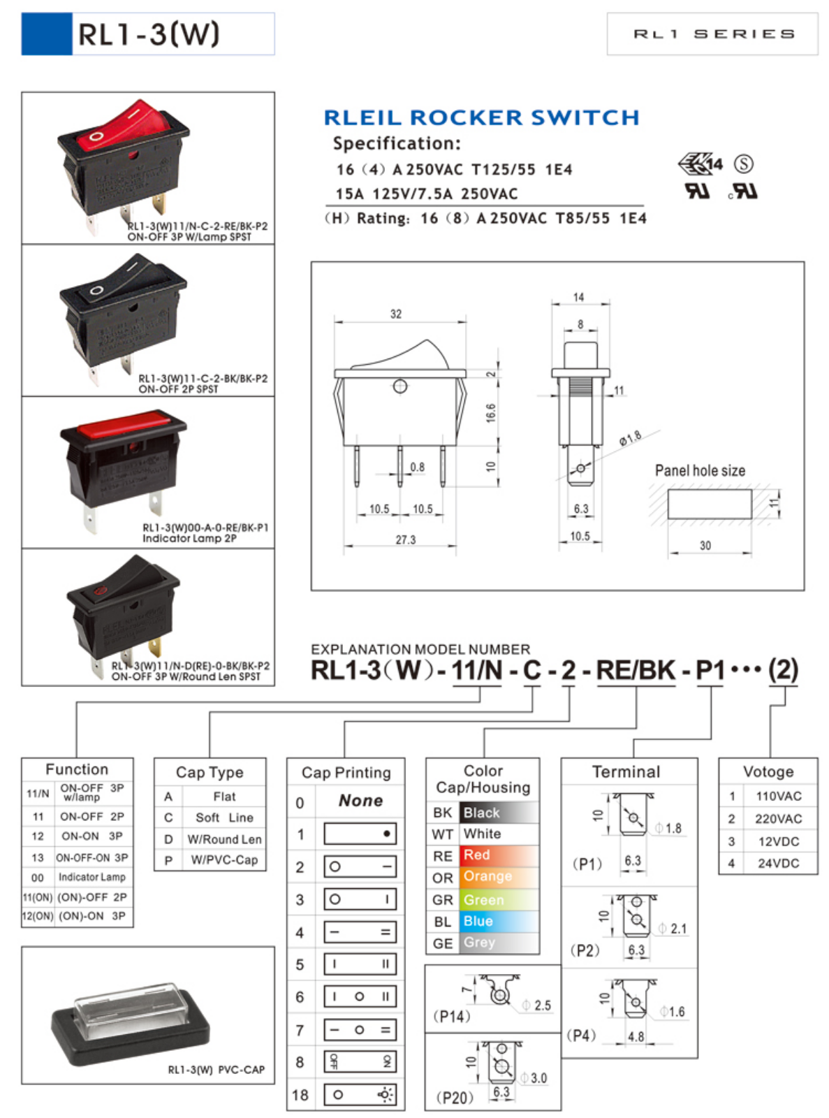 Datasheet RL1-3(W)00-A-0-RE/BK-P1 Specification - ManualMachine.com