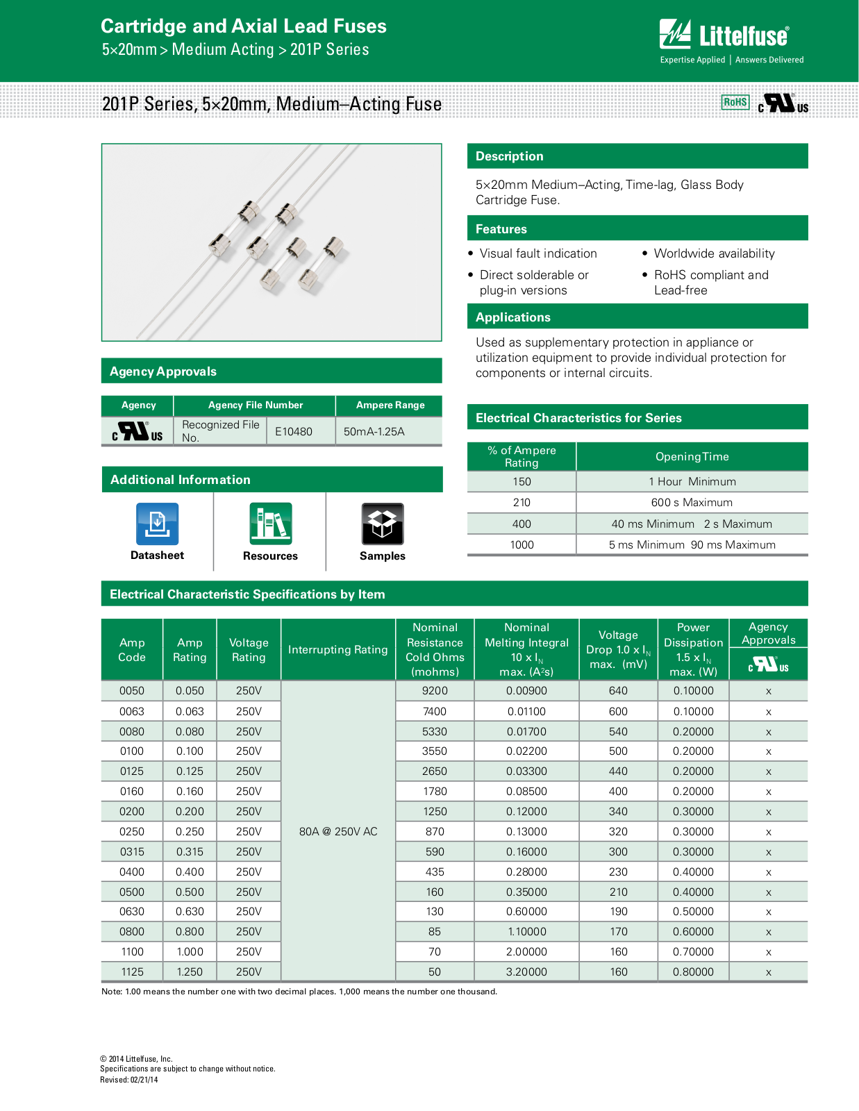 Littelfuse 201P User Manual