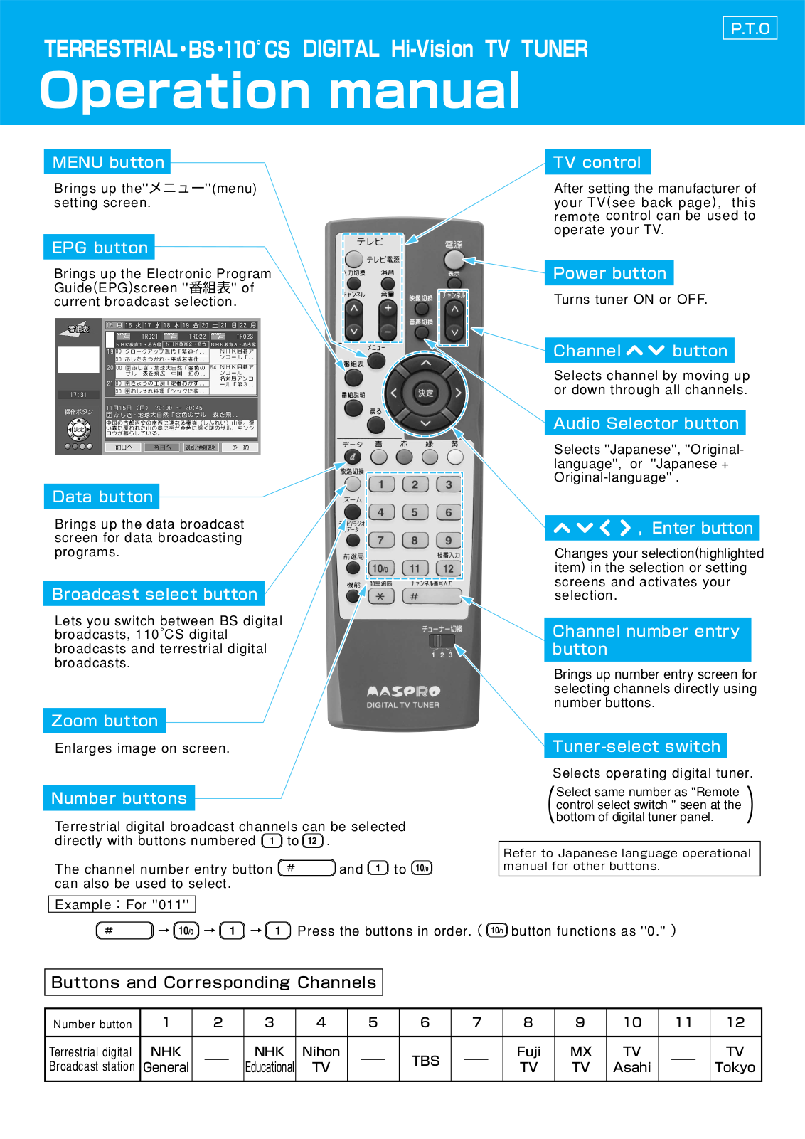 Maspro BS 110 CS Operation Manual - ManualMachine.com