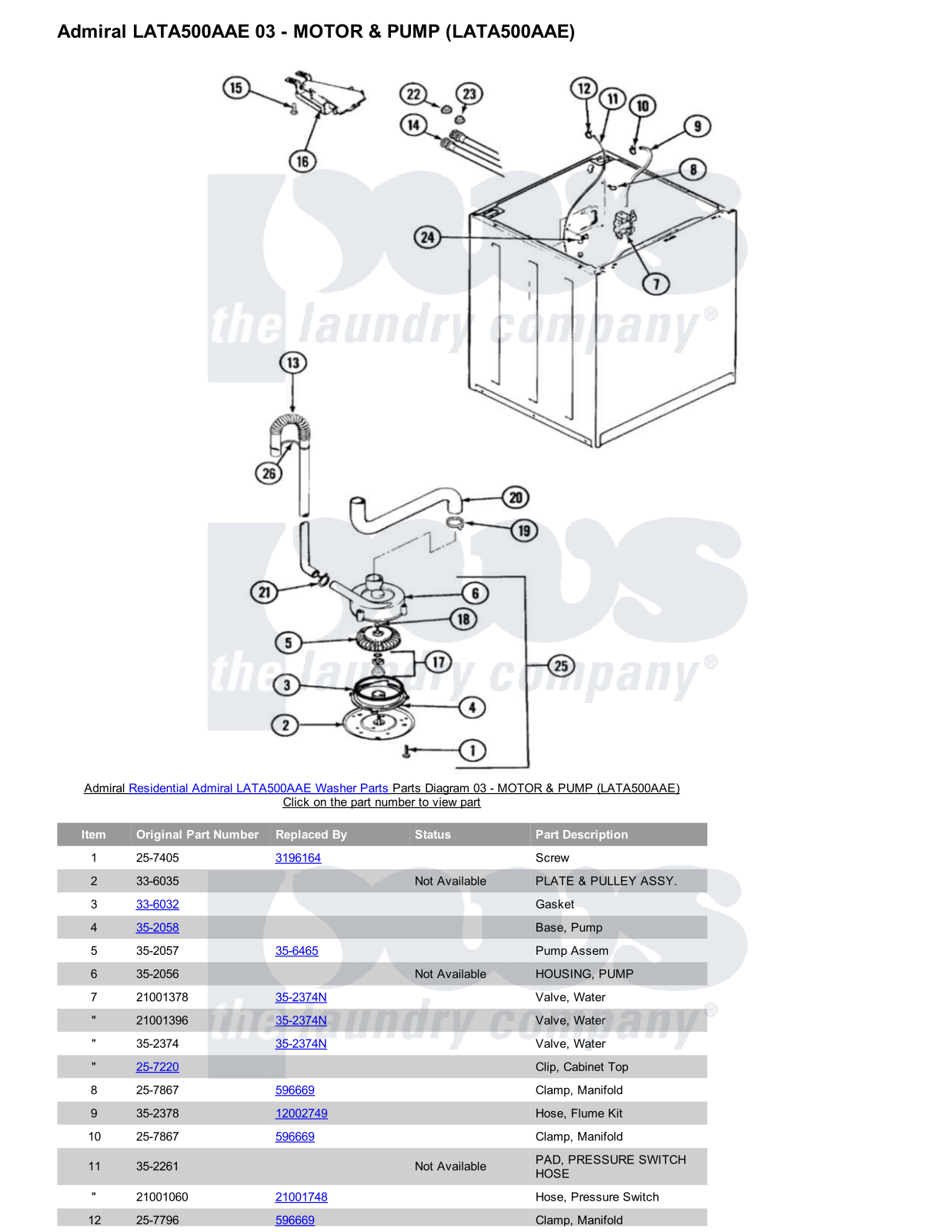 Admiral LATA500AAE Parts Diagram