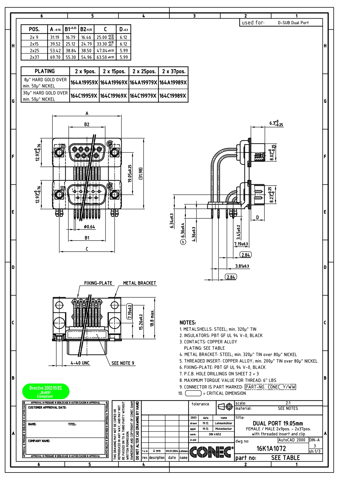 CONEC D-SUB DP 30 BUST Datasheet - ManualMachine.com