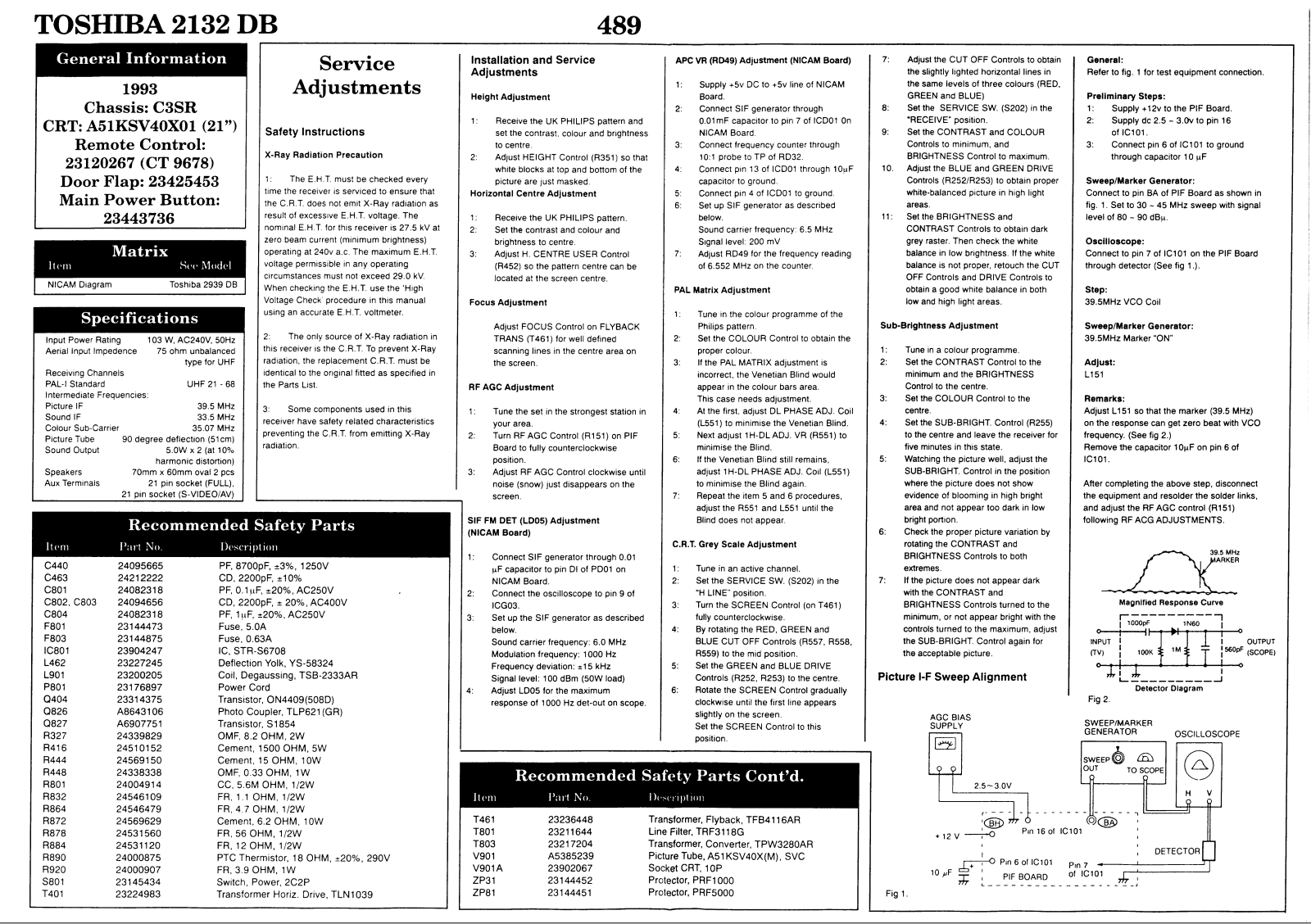 Toshiba 2132DB Schematic