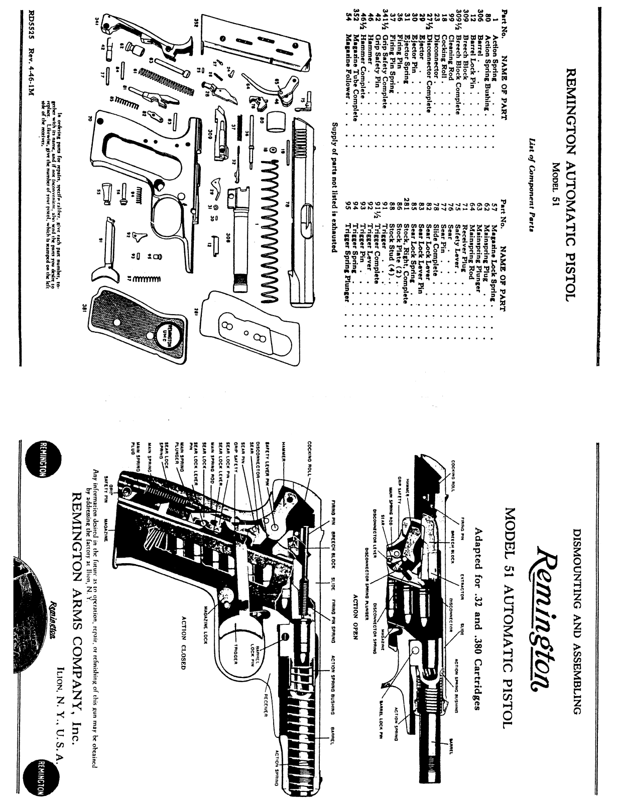 remington 51 User Guide