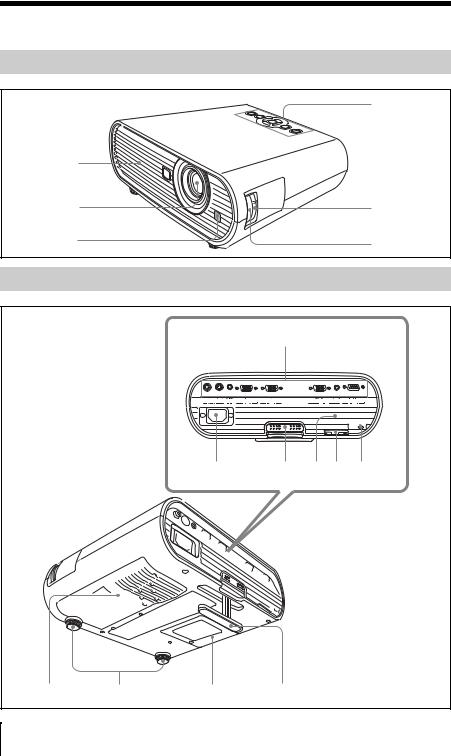 Sony VPL-EX70, VPL-EX7, VPL-ES7 User Manual