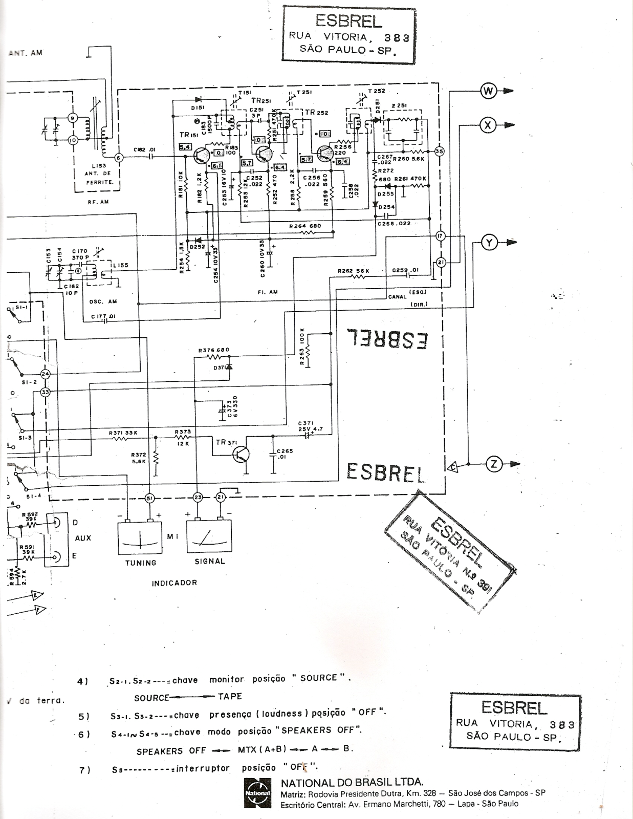 Technics SA-5050P Schematic