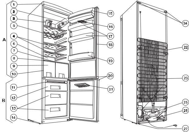 Faure FNB35NV User Manual