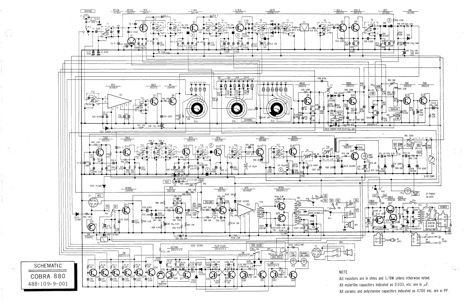 Cobra 880 User Manual