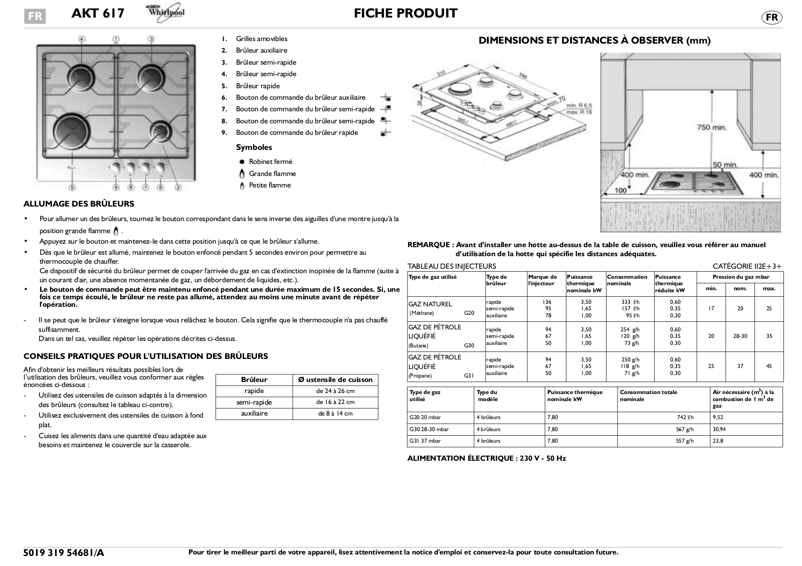 Whirlpool AKT 617 DATASHEET