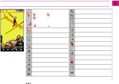 Samsung SCH-W750 User Manual