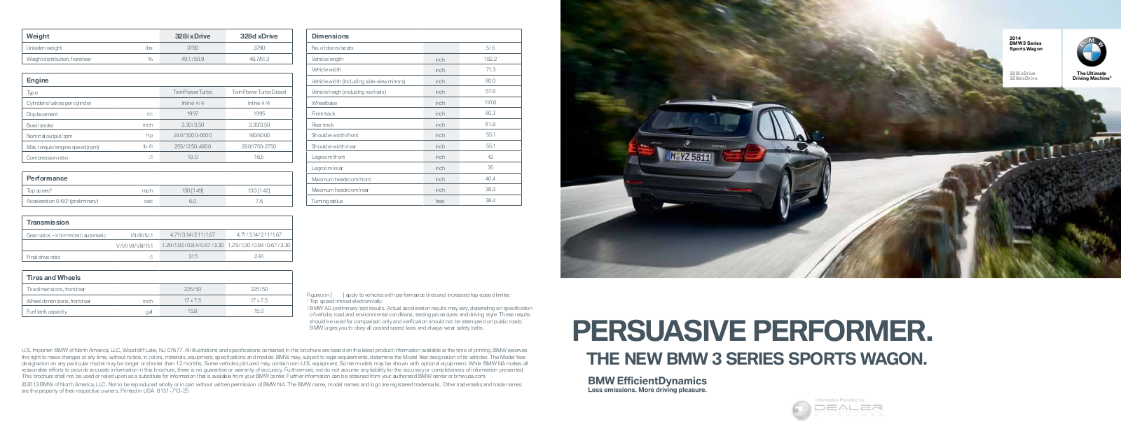 BMW Sports Wagon 2014 Owner's Manual