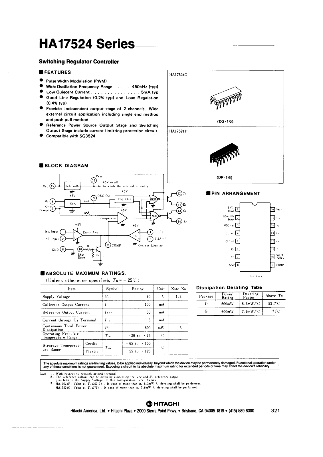 HIT HA17524P, HA17524G Datasheet