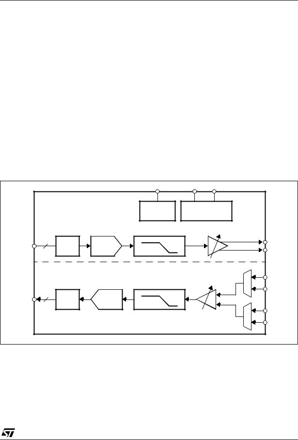 ST ST70134, ST70135A User Manual