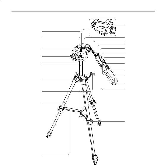 Sony VCT-60AV, VCT-80AV User Manual