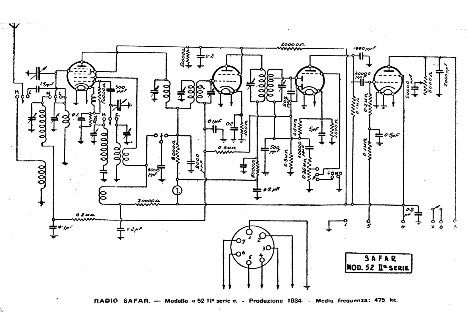 Safar 52 ii schematic