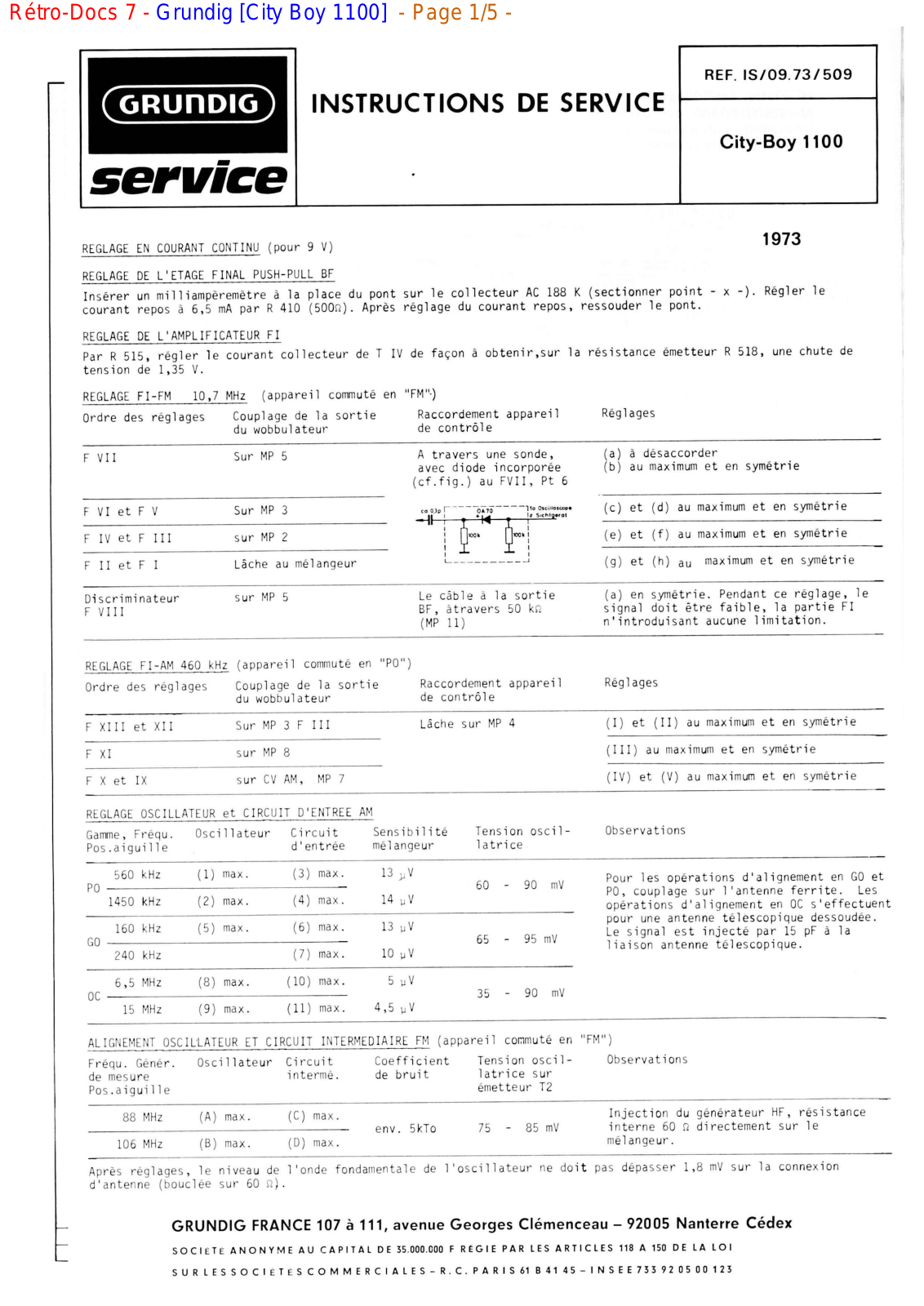 Grundig City-Boy-1100 Service Manual