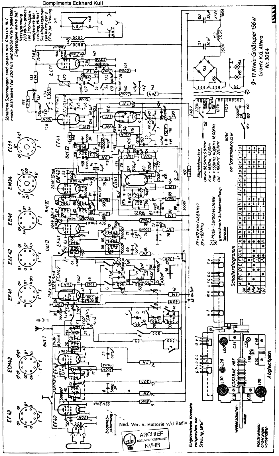 Graetz 156W Schematic