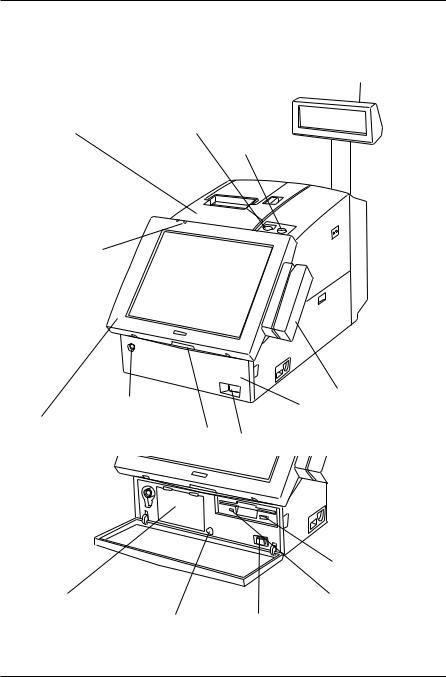 Epson IM-300 User's Manual