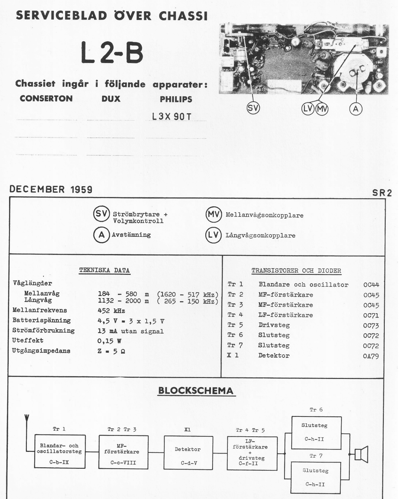 Philips L2b Schematic