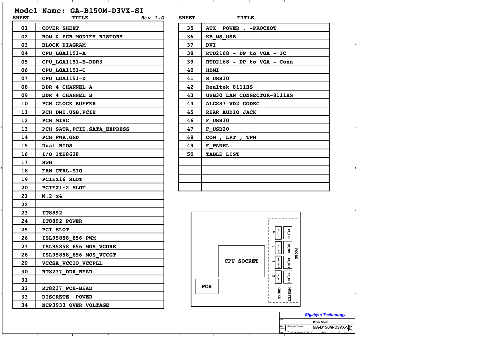 Gigabyte GA-B150M-D3VX-SI Schematic rev.1.0