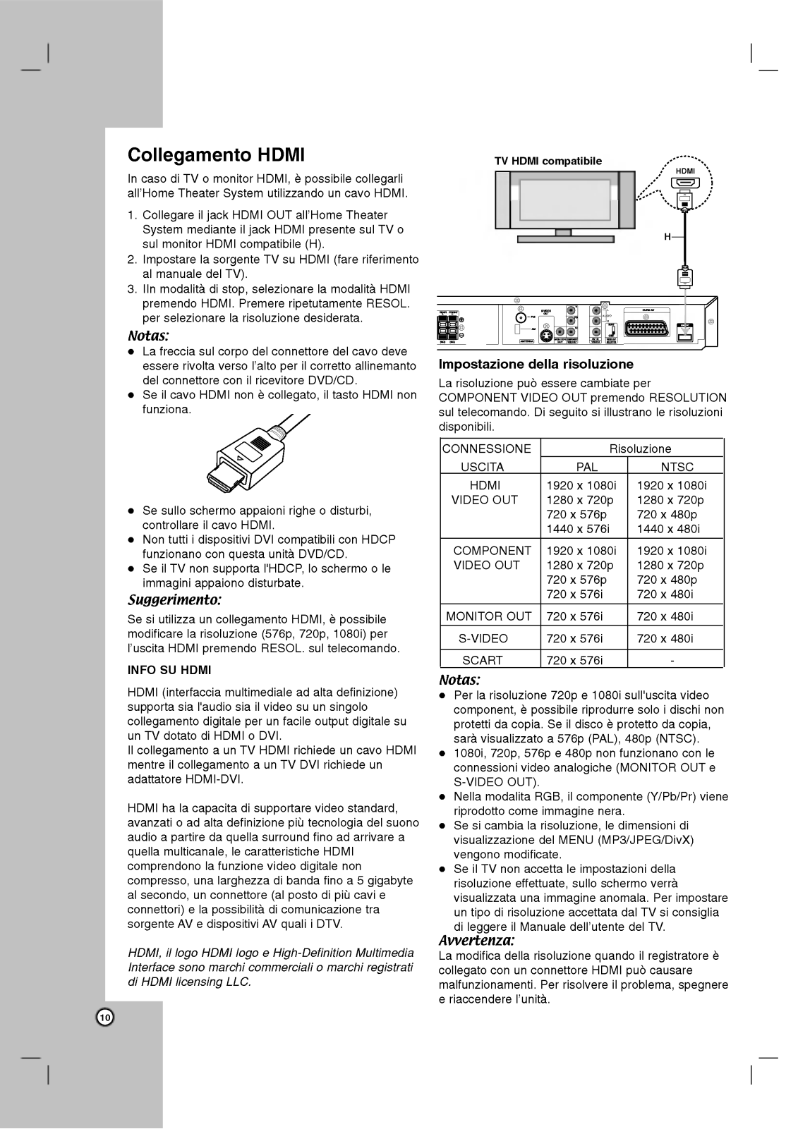 LG LH-T7656SB User Manual