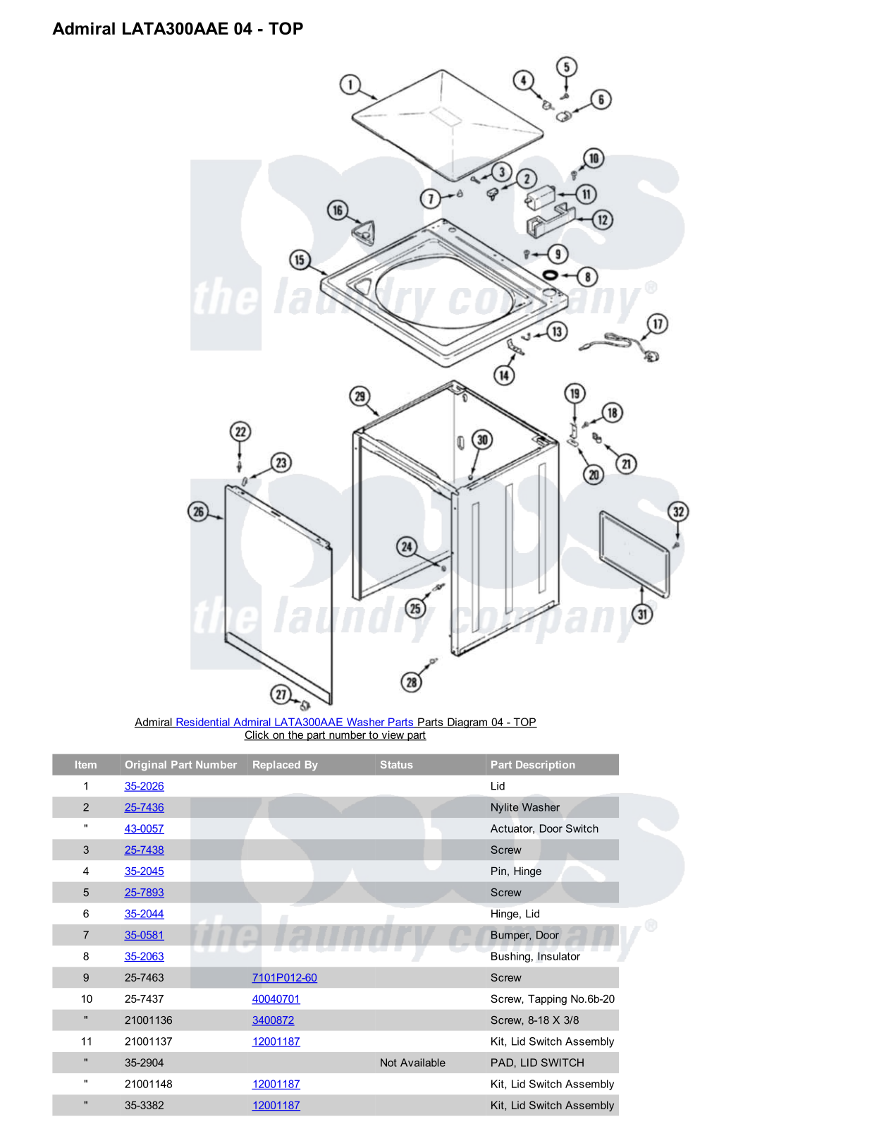 Admiral LATA300AAE Parts Diagram