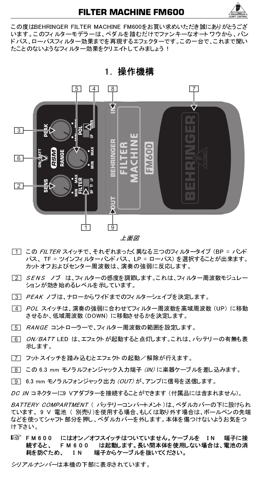 Behringer FM600 User Manual