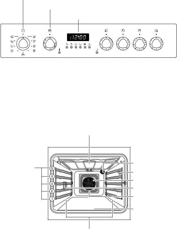 Electrolux EON5647 User Manual