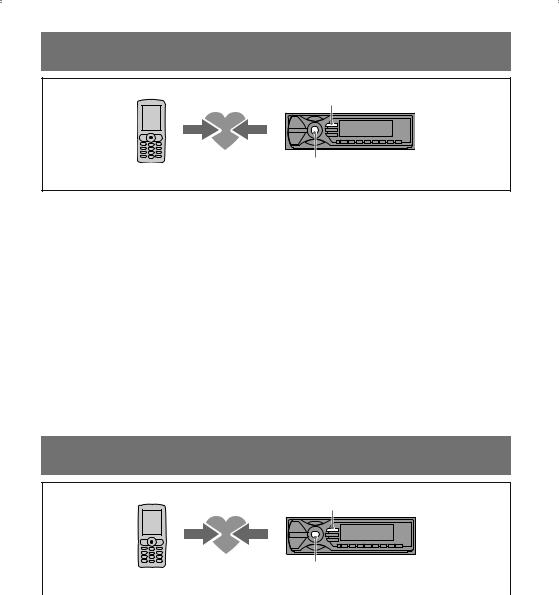 Sony MEX-BT5000 Instructions for use