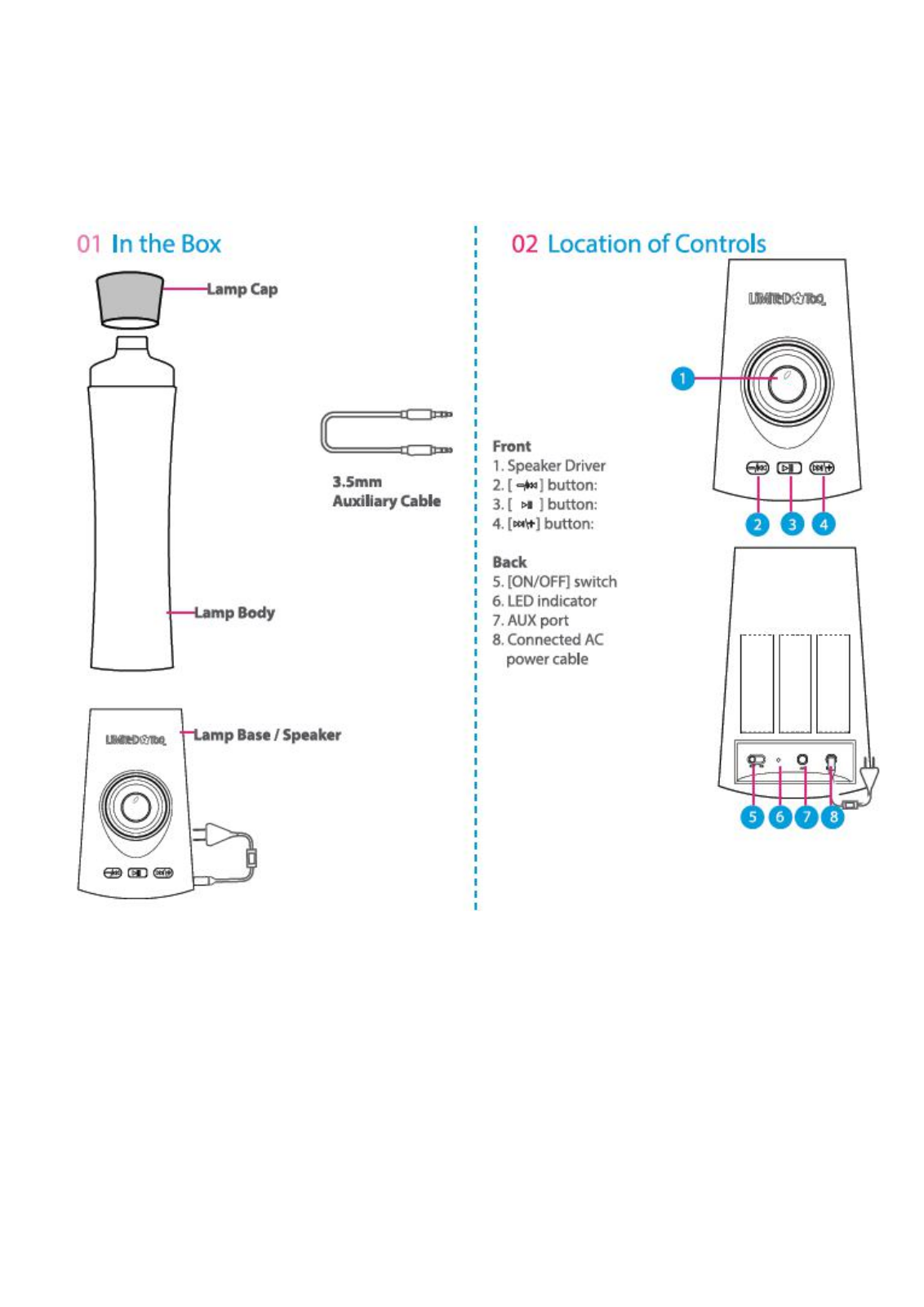 Linpa Technology LBS63 User Manual