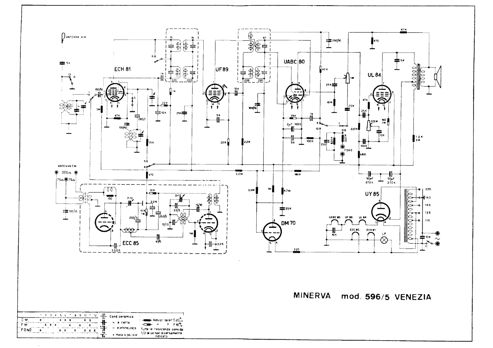 Minerva 596 5 schematic