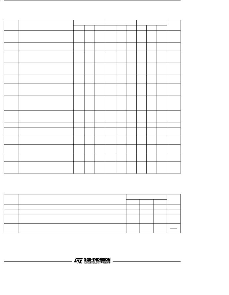 ST TL062, TL062A, TL062BERS User Manual