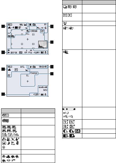 Sony CYBER-SHOT DSC-H10 User Manual