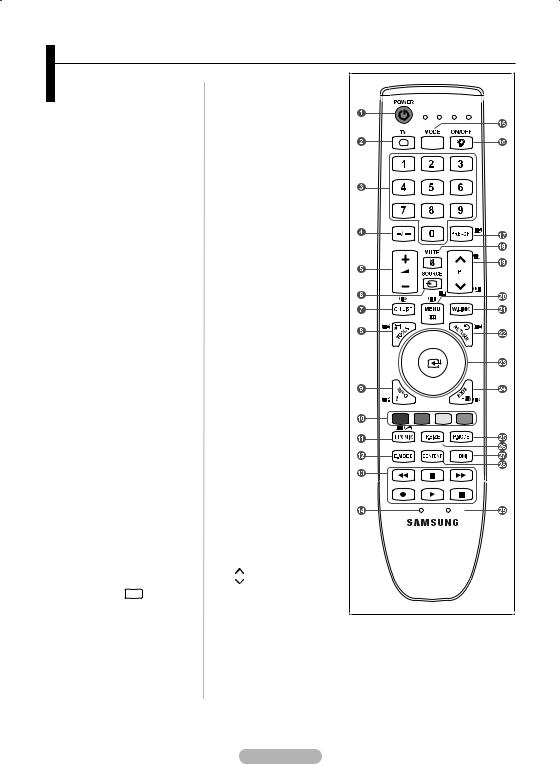 Samsung LA55A950D1R, LA46A950D1R, SERIES 9 46INCH (LA46A950) User Manual