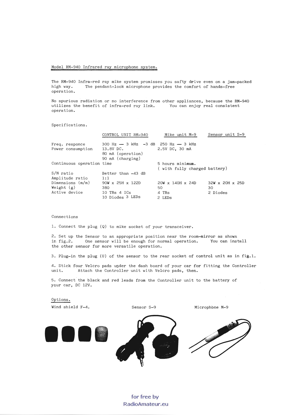 Daiwa RM-940 User guide