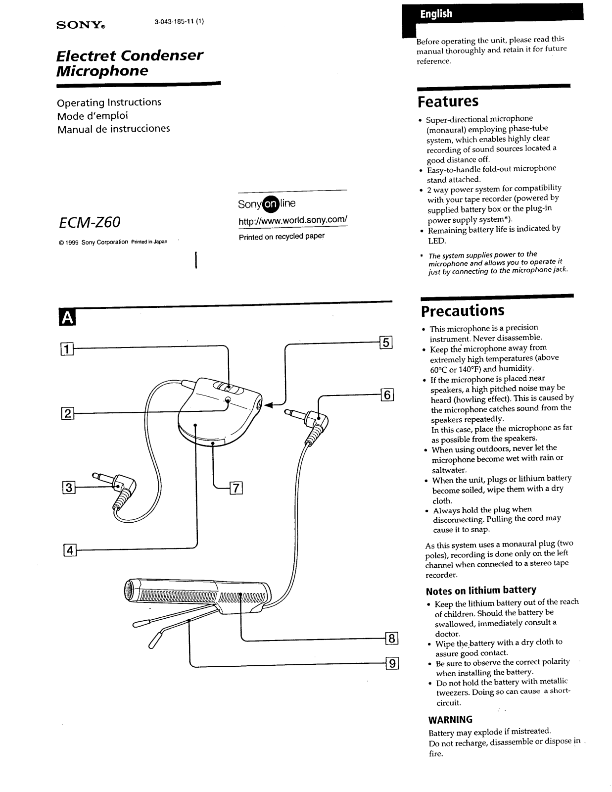 Sony ECM-Z60 Operating manual