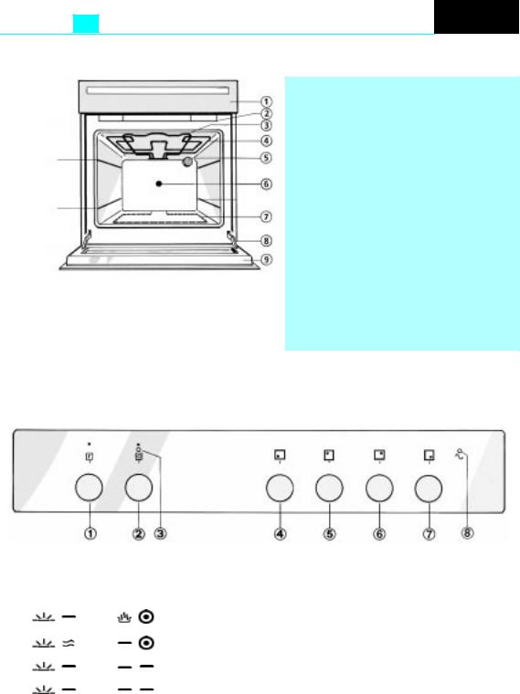 Whirlpool AKZ 308 NB, AKZ 308 WH INSTRUCTION FOR USE