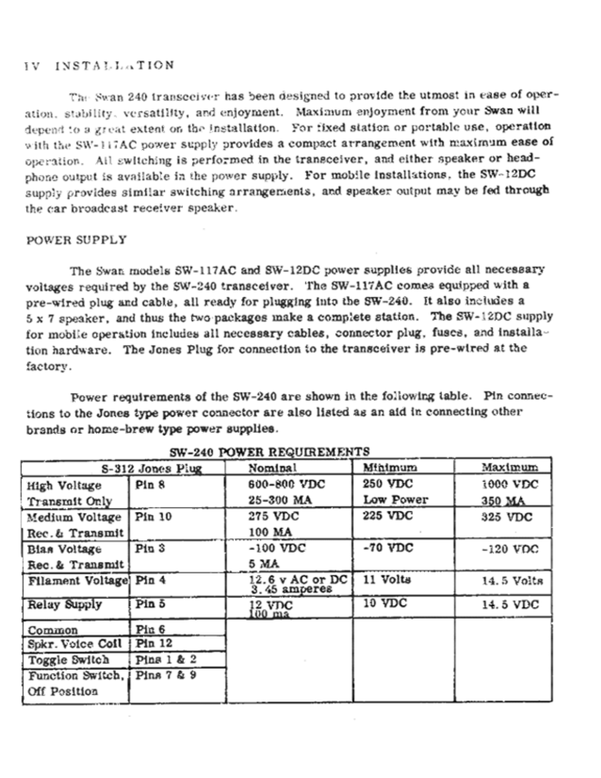 Swan 240 User Manual (PAGE 12)