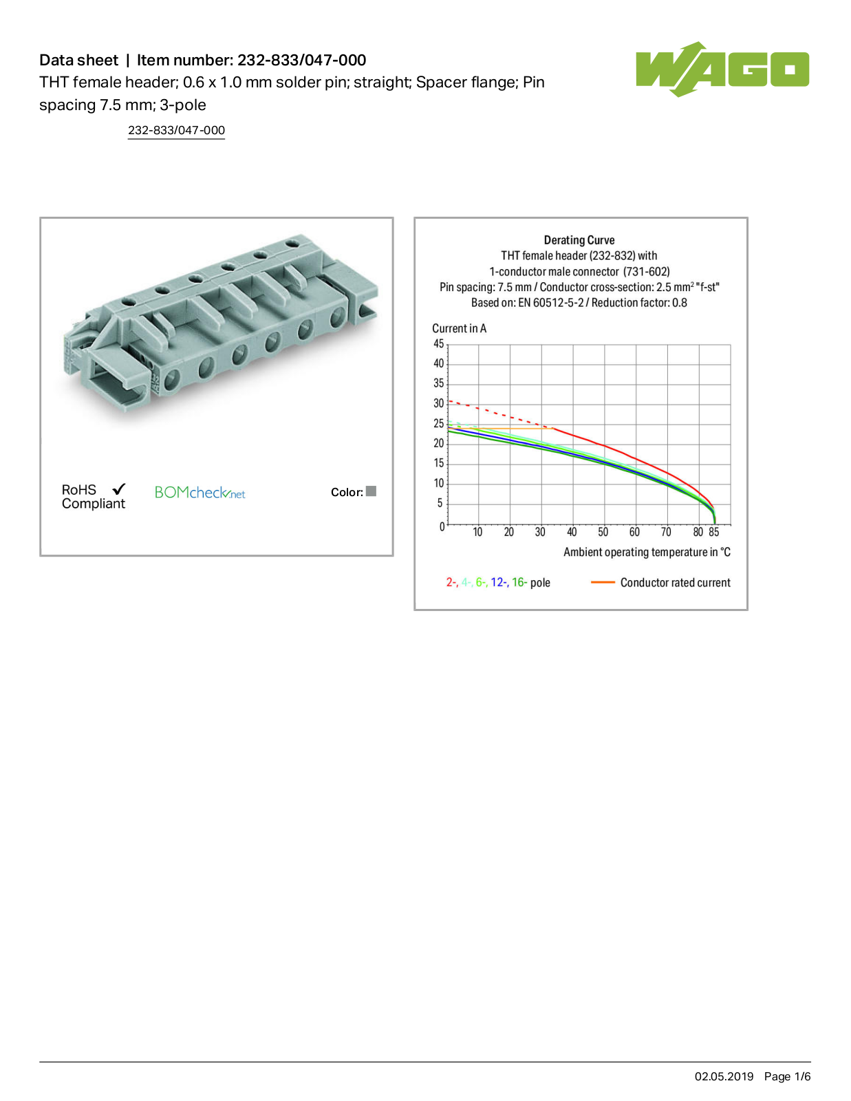 Wago 232-833/047-000 Data Sheet