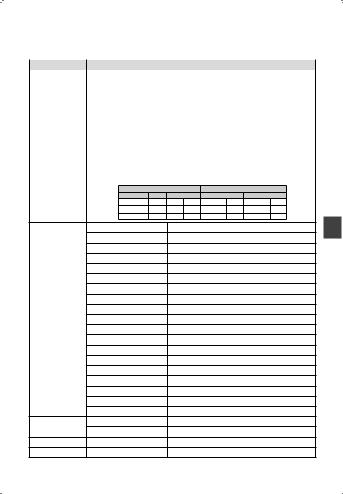 Samsung SCC-B1331BP, SCC-B1031BP, SCC-B1031P, SCC-B1331 User Manual