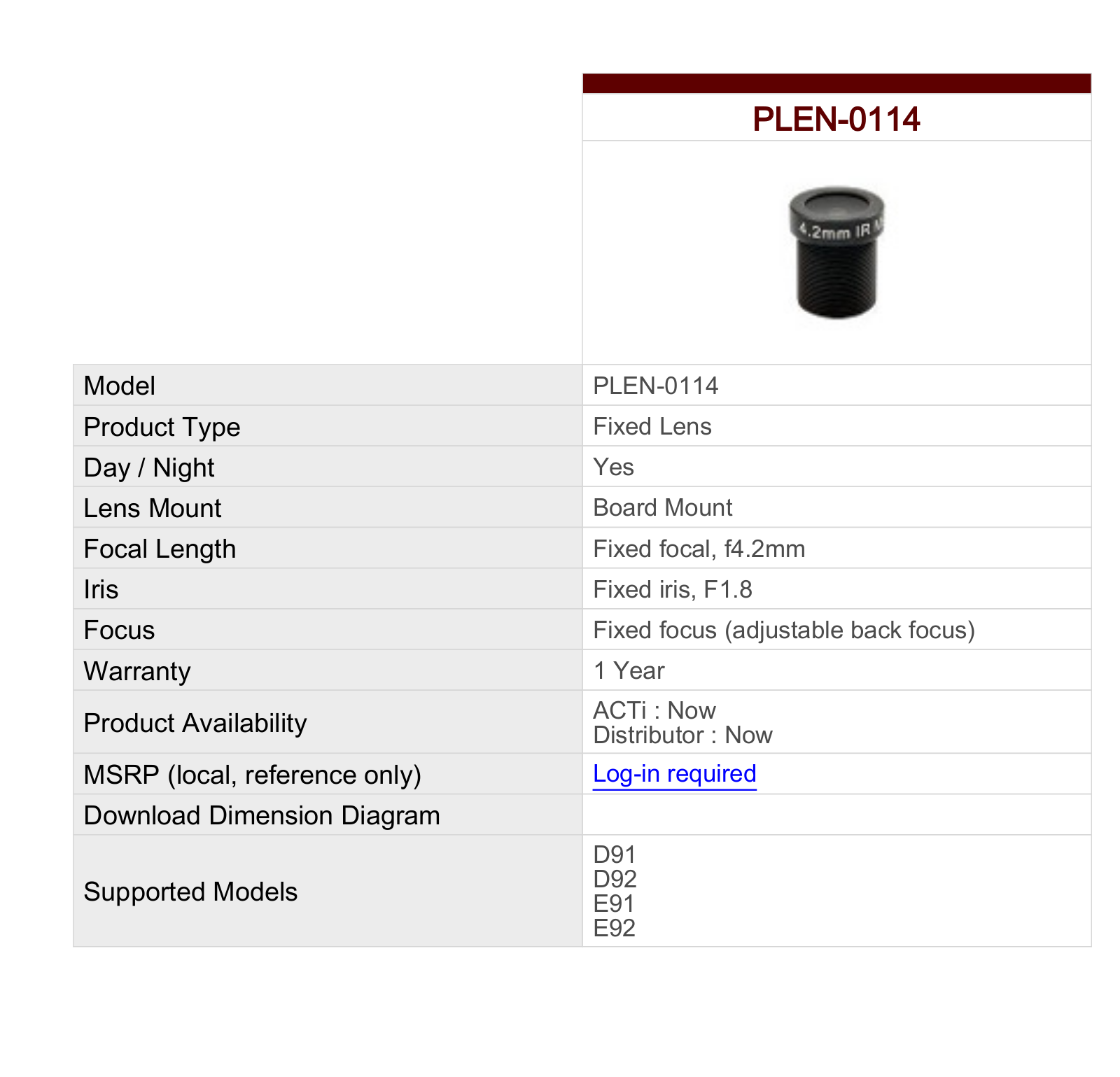 ACTi PLEN-0114 Specsheet