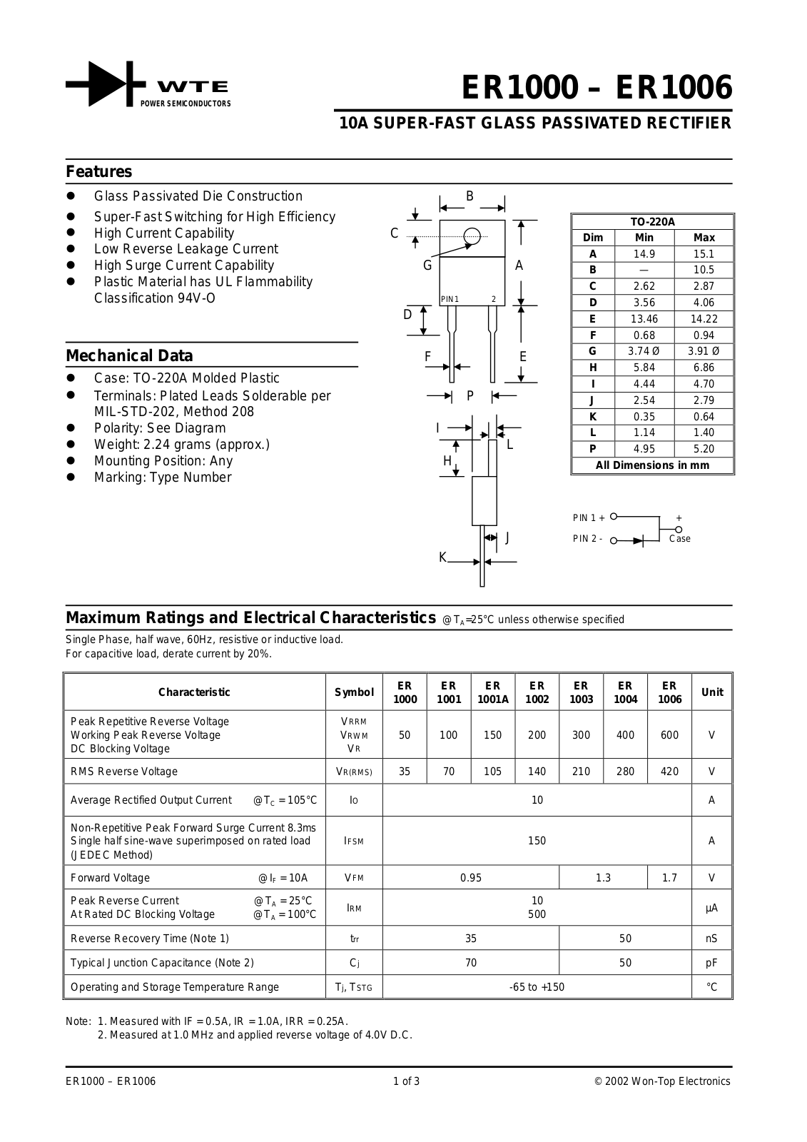 WTE ER1006, ER1004, ER1000, ER1002, ER1001A Datasheet