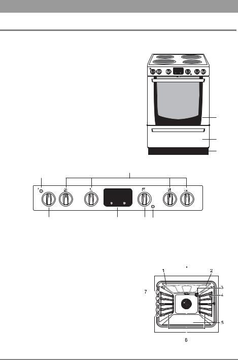 Rosenlew RKL622 User Manual