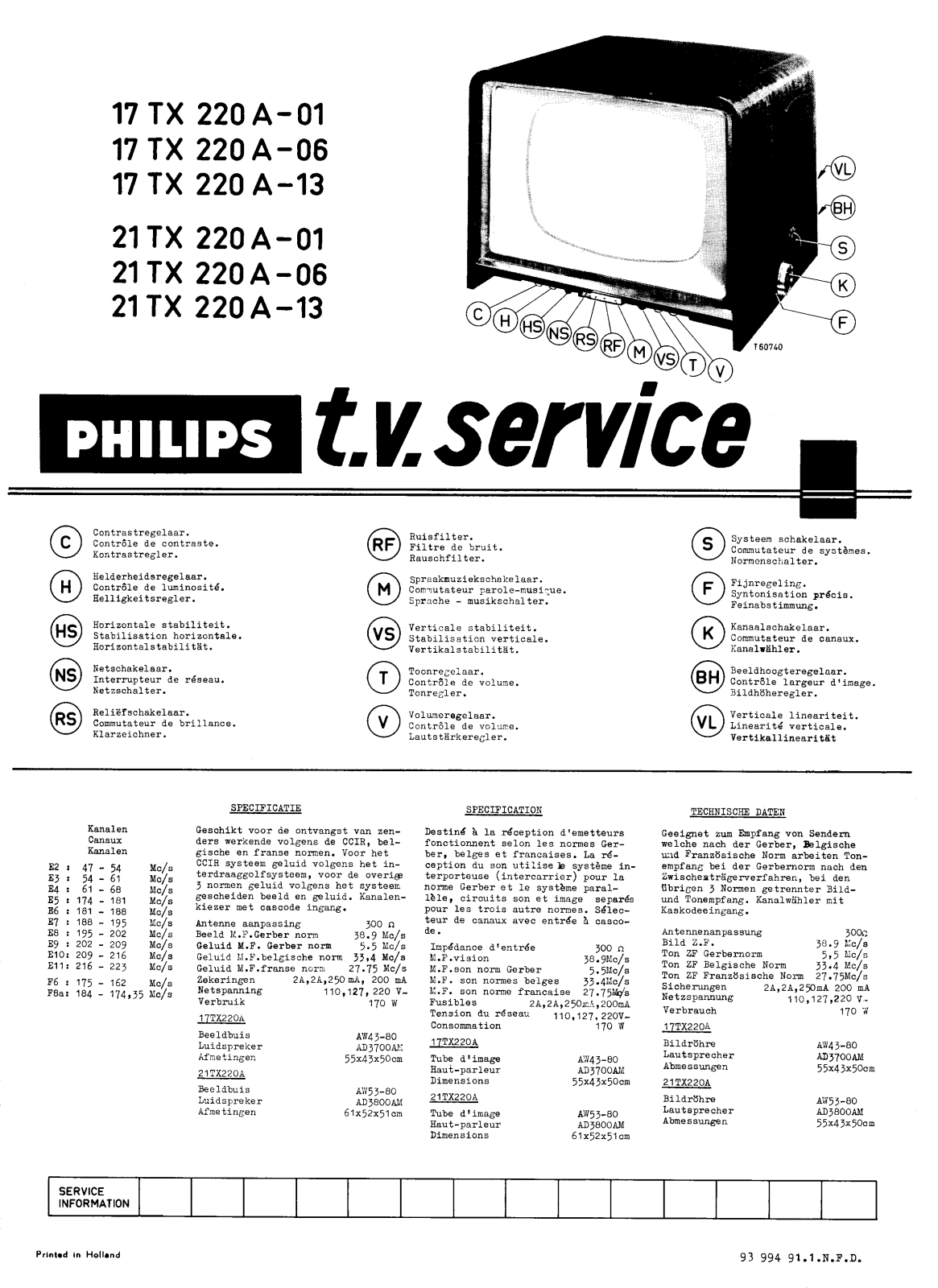Philips 17TX220A Schematic