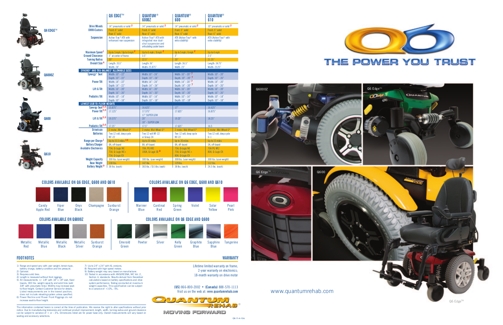 Quantum Q600, Q614, Q610, Q6 Edge, Quantum 6000Z Specification Sheet