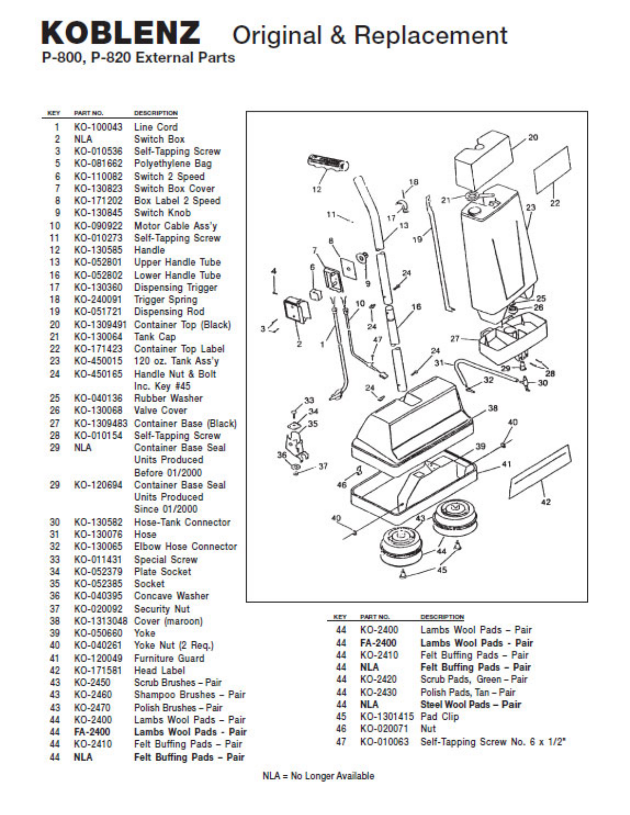 Koblenz P-820, P-800 Owner's Manual