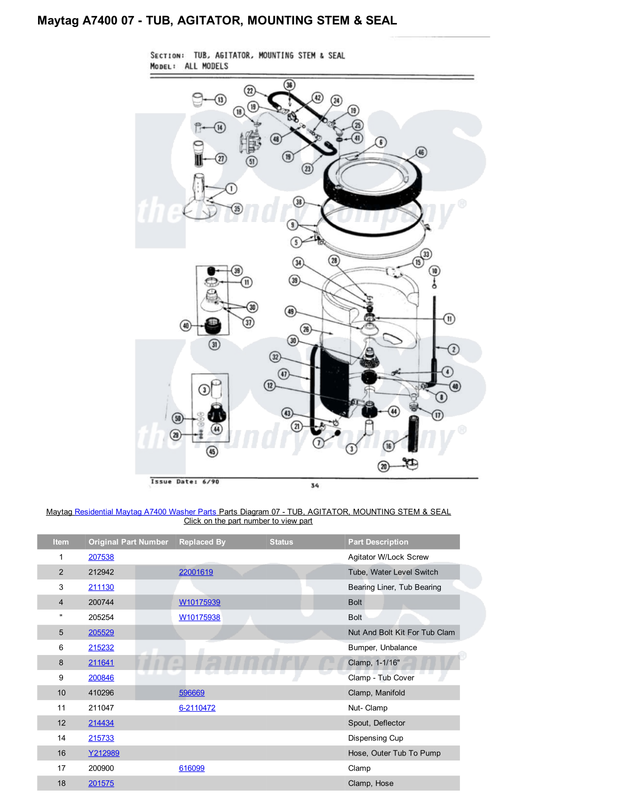 Maytag A7400 Parts Diagram