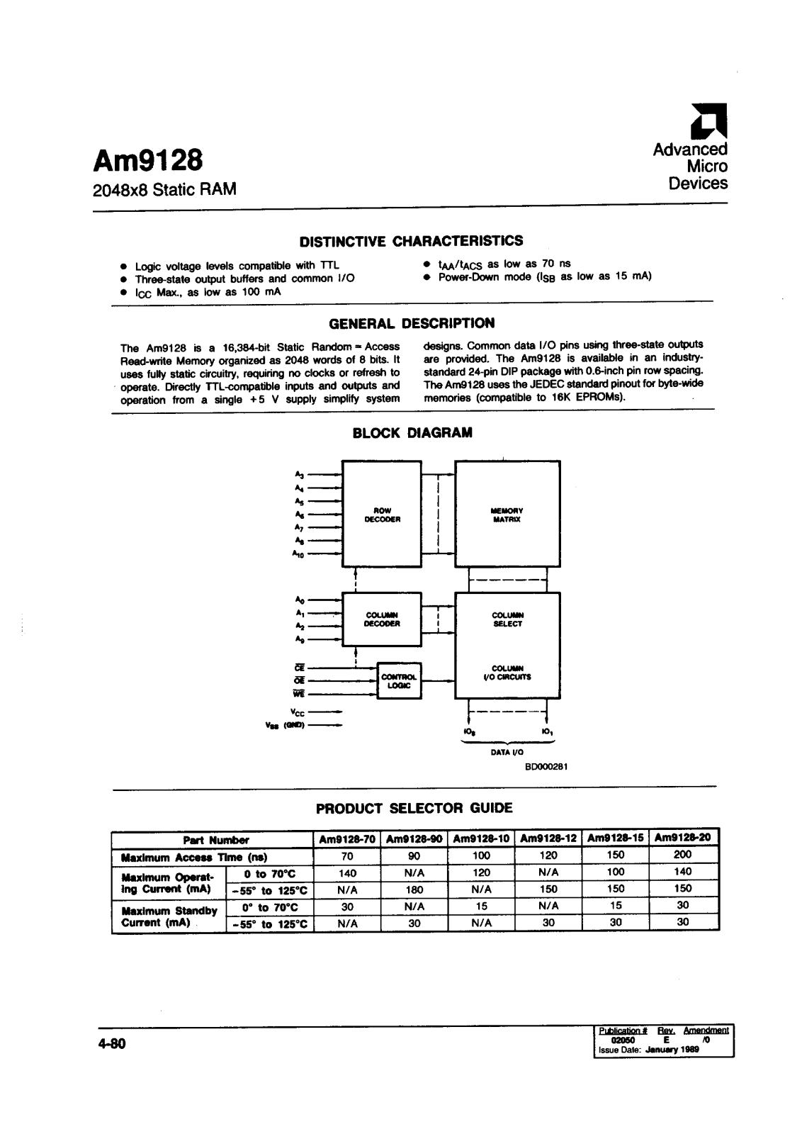 AMD Advanced Micro Devices AM9128-200BJA, AM9128-15PC, AM9128-15DEB, AM9128-15DE, AM9128-15DCB Datasheet