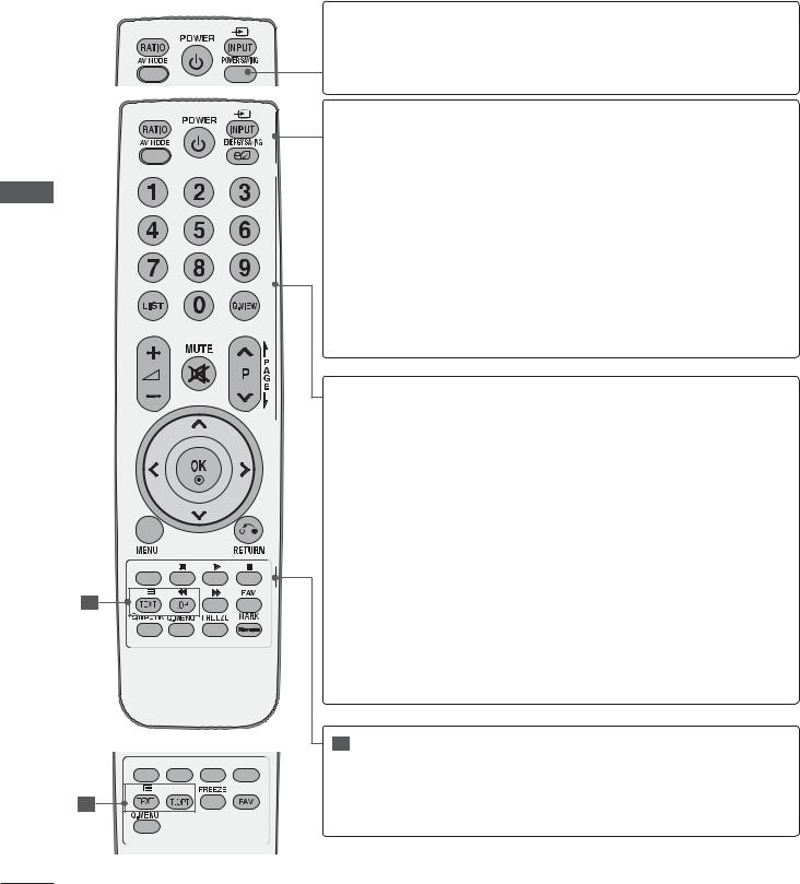 LG 60PS40FR Owner’s Manual