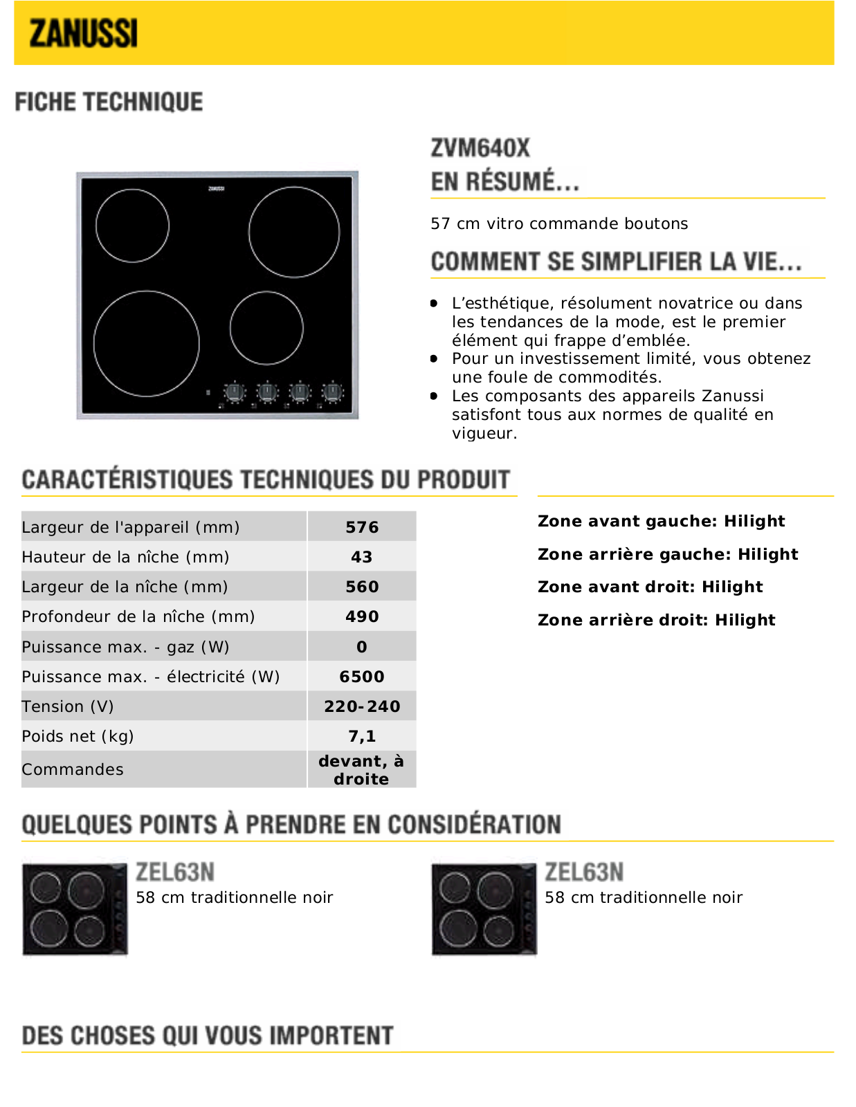 ZANUSSI ZVM640X User Manual